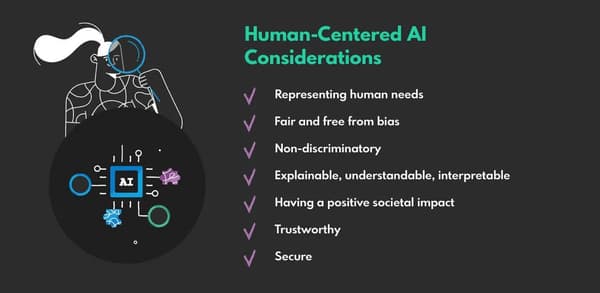 AI ethics and designing for responsible, human-centered AI
