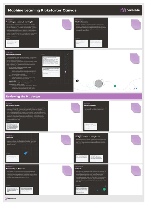 AI Kickstarter Workshop Canvas Template