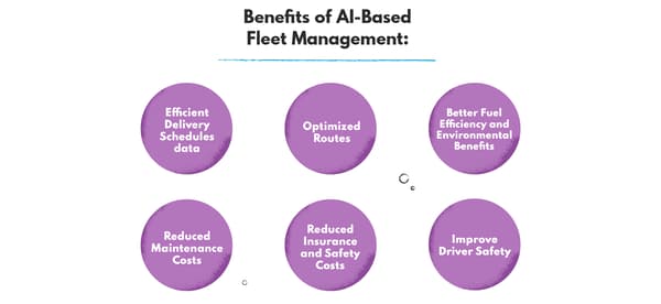 Benefits of AI-based solutions for managing fleet