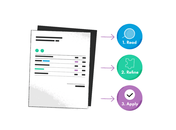 Custom machine learning solutions for financial document processing