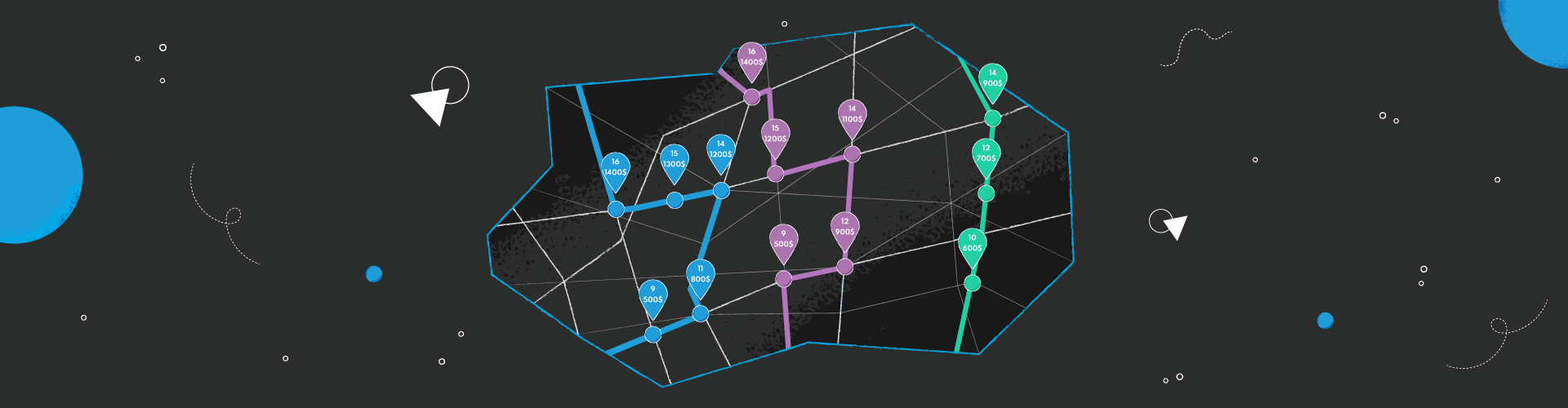 Sales Route Planning: The Key to Optimizing Your Sales Efforts