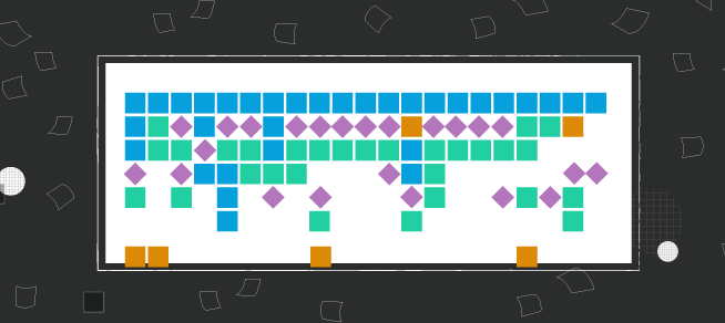 Event Storming Workshop: A Game-Changer for Mapping Complex Business Domains