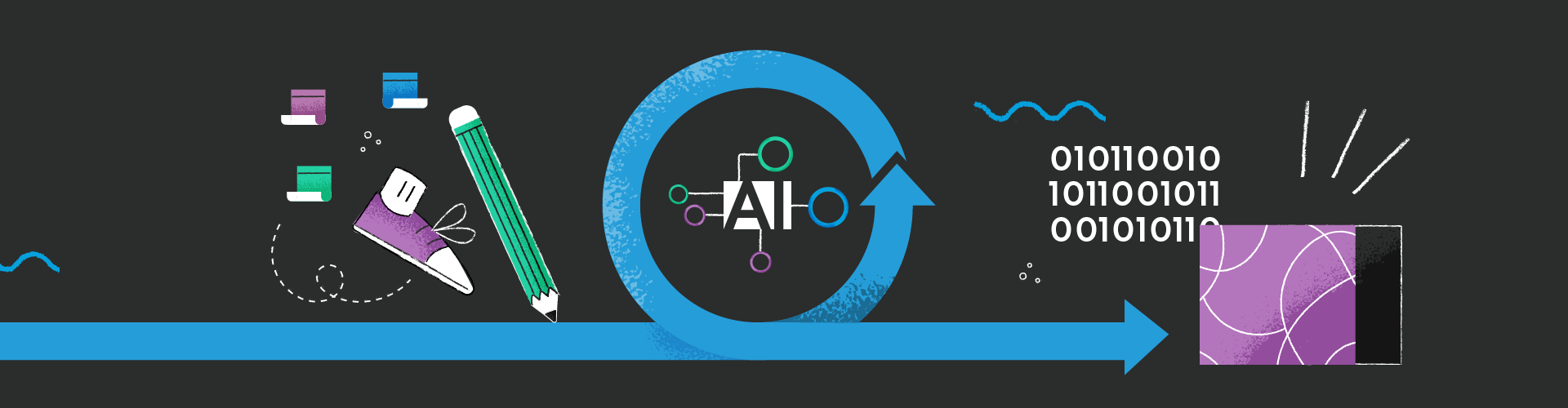 Agile AI Project Management. From AI Design Sprint and Proof of AI to Production Solution