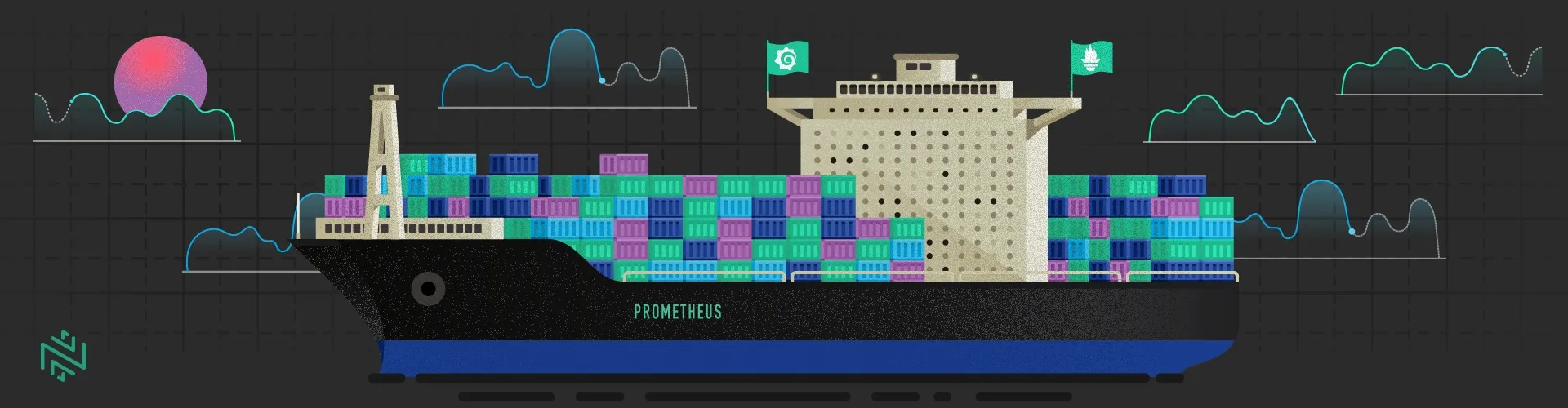 Services and resources monitoring with Prometheus and Grafana running on Docker