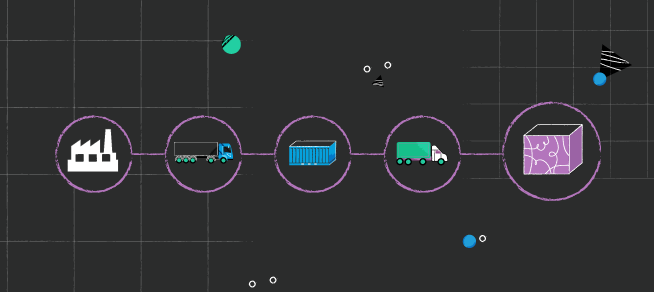 Revolutionize Your Operations with AI-Driven Supply Chain Optimization